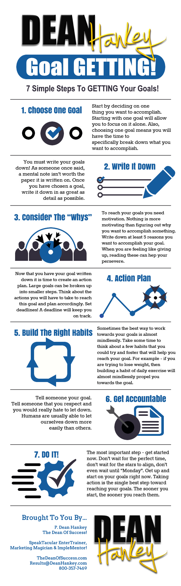 goalgettinginfographic-dean